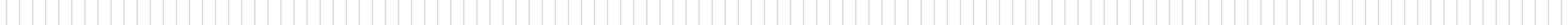 A progress bar with multiple vertical white bars on a black background, with two orange bars near the center, indicating partial progress.